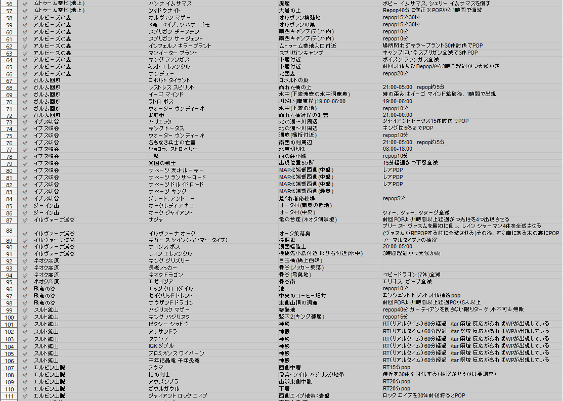 ②